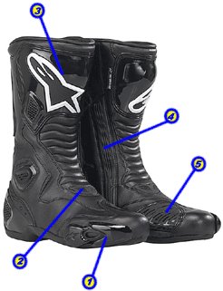 Motorcycle Racing Boot Features (Alpinestars)